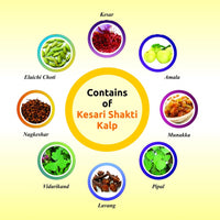 Thumbnail for Baidyanath Kesari Shakti Kalp Chywanprash