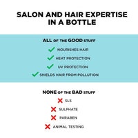 Thumbnail for BBlunt Intense Moisture Vitamin E Hair Serum