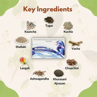 Thumbnail for SN Herbals Nervon Plus Capsules