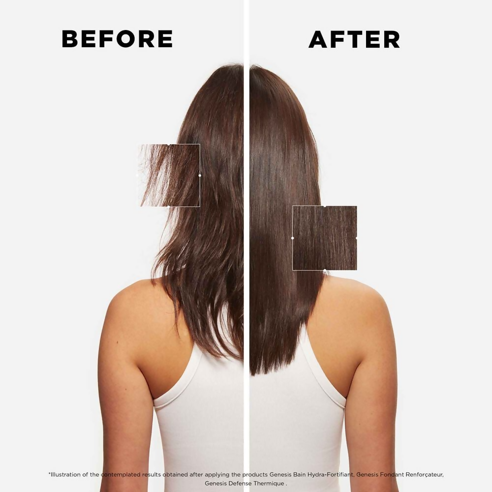 Kerastase Genesis Anti