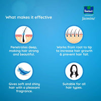 Thumbnail for Parachute Advansed Jasmine Non