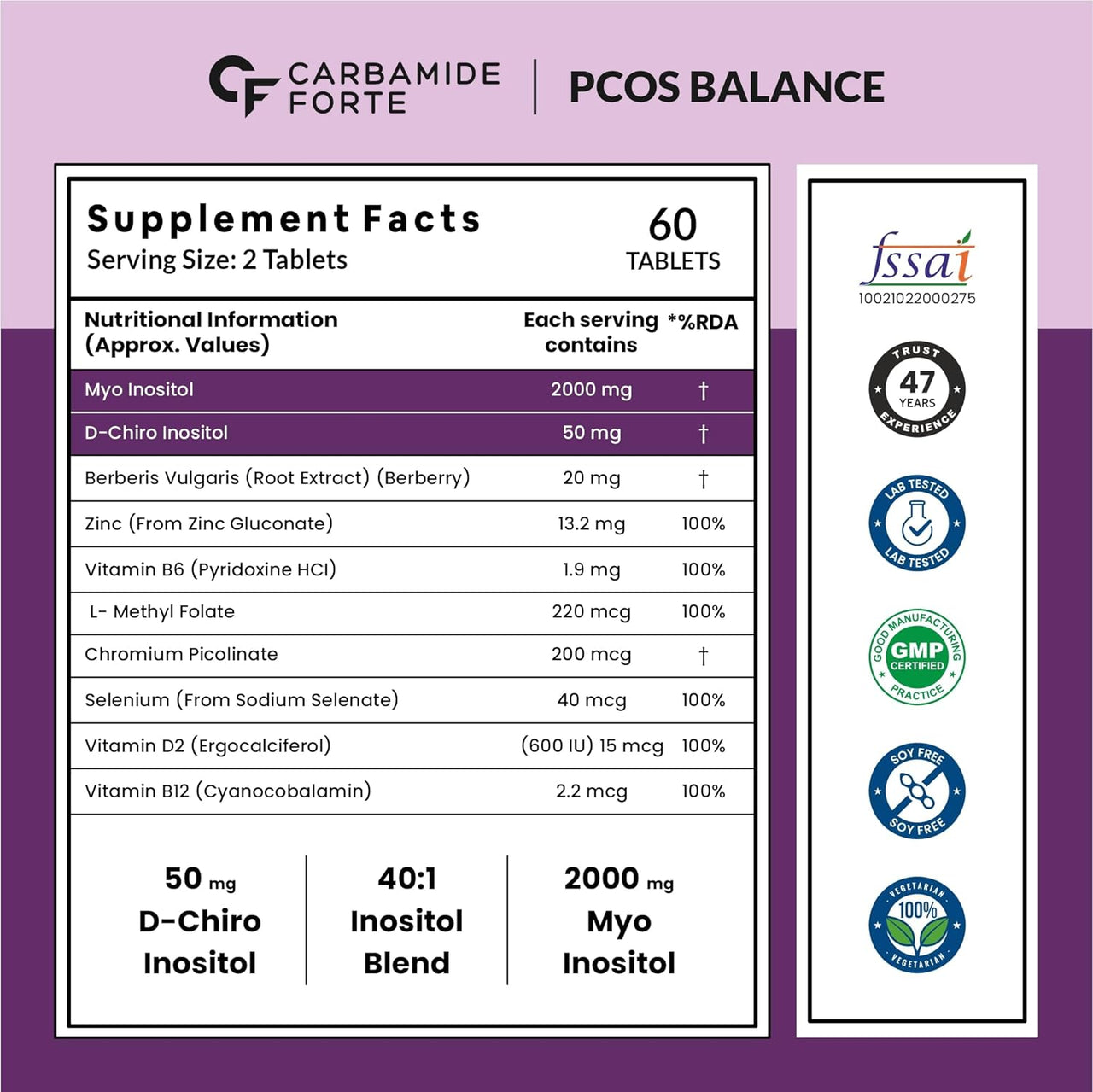 Carbamide Forte PCOS Support Tablets with Myo