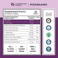 Thumbnail for Carbamide Forte PCOS Support Tablets with Myo