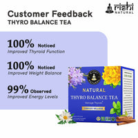 Thumbnail for Rishi Natural Thyro Balance Tea
