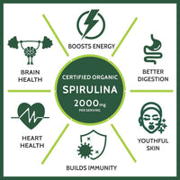 Thumbnail for Carbamide Forte Organic Spirulina Tablets