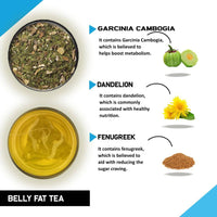 Thumbnail for Teacurry Belly Fat Tea Bags
