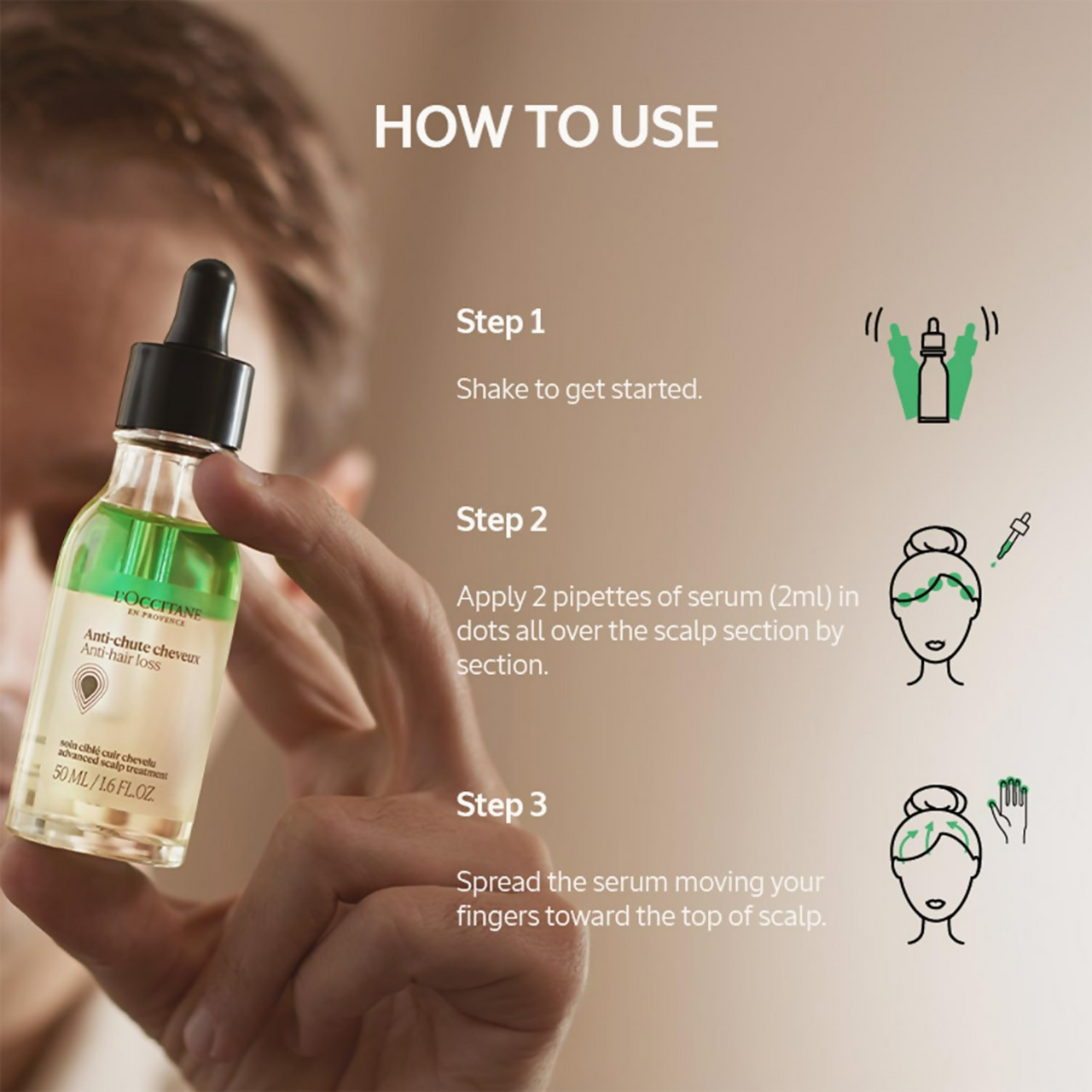 L'Occitane Anti