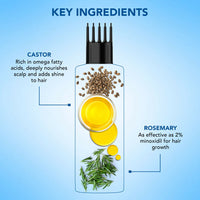 Thumbnail for Botanic Hearth Rosemary & Castor Hair Oil