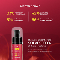 Thumbnail for Arata Super Serum With JD Jojoba Hair Complex For Glossy