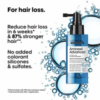 Thumbnail for L’Oreal Professionnel Aminexil Advanced Anti
