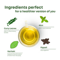 Thumbnail for Shivamastu Ayurveda Tummy Tonic Herbal Tea
