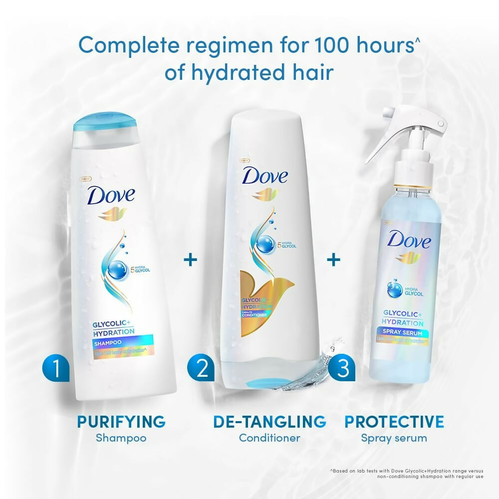 Dove Glycolic + Hydration Conditioner With 5% Hydra