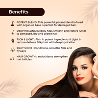 Thumbnail for Luxura Sciences Argan Oil For Hair Growth
