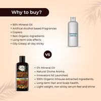 Thumbnail for Luxura Sciences Argan Oil For Hair Growth