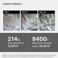 Thumbnail for Bare Anatomy Advanced Hair Growth Serum for Scalp 3% Redensyl, 4% Anagain, 3% Baicapil
