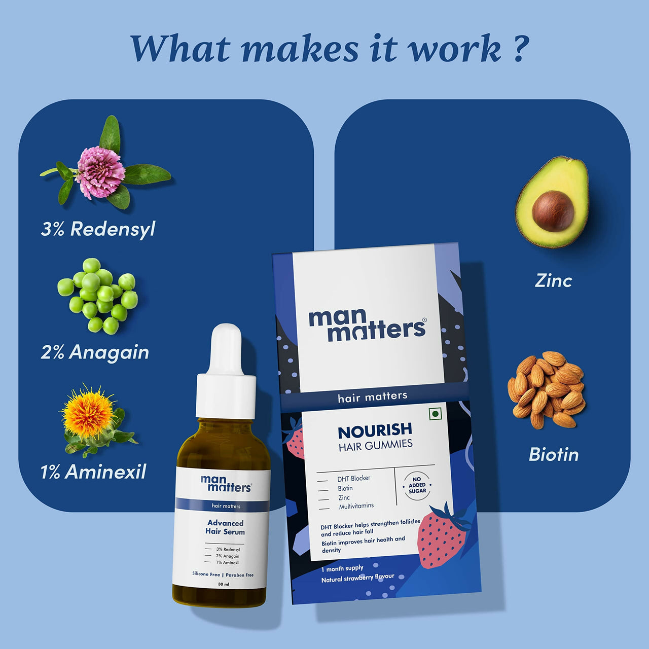 Man Matters Hair Growth Combo