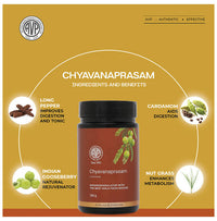 Thumbnail for AVP Ayurveda Chyavanaprasam