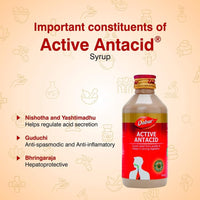 Thumbnail for Dabur Active Antacid