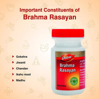 Thumbnail for Dabur Brahma Rasayan