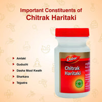 Thumbnail for dabur-chitrak-haritaki