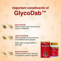 Thumbnail for Dabur GlycoDab