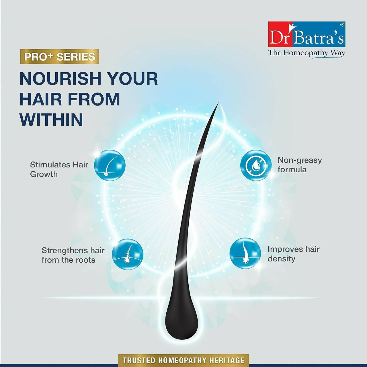 Dr. Batra is Pro+ Hair Growth Serum