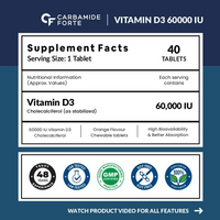 Thumbnail for Carbamide Forte Cholecalciferol