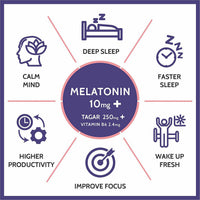 Thumbnail for Carbamide Forte Melatonin with Tagar Tablets