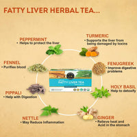 Thumbnail for Teacurry Fatty Liver Tea Bags