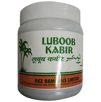 Thumbnail for rex-remedies-luboob-kabir-past