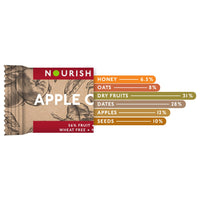 Thumbnail for Nourish Organics Apple Oats Bar