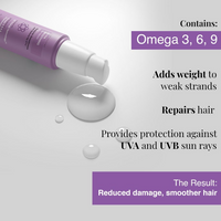 Thumbnail for Bare Anatomy Expert Ultra Smoothing Hair Serum & Shampoo Duo