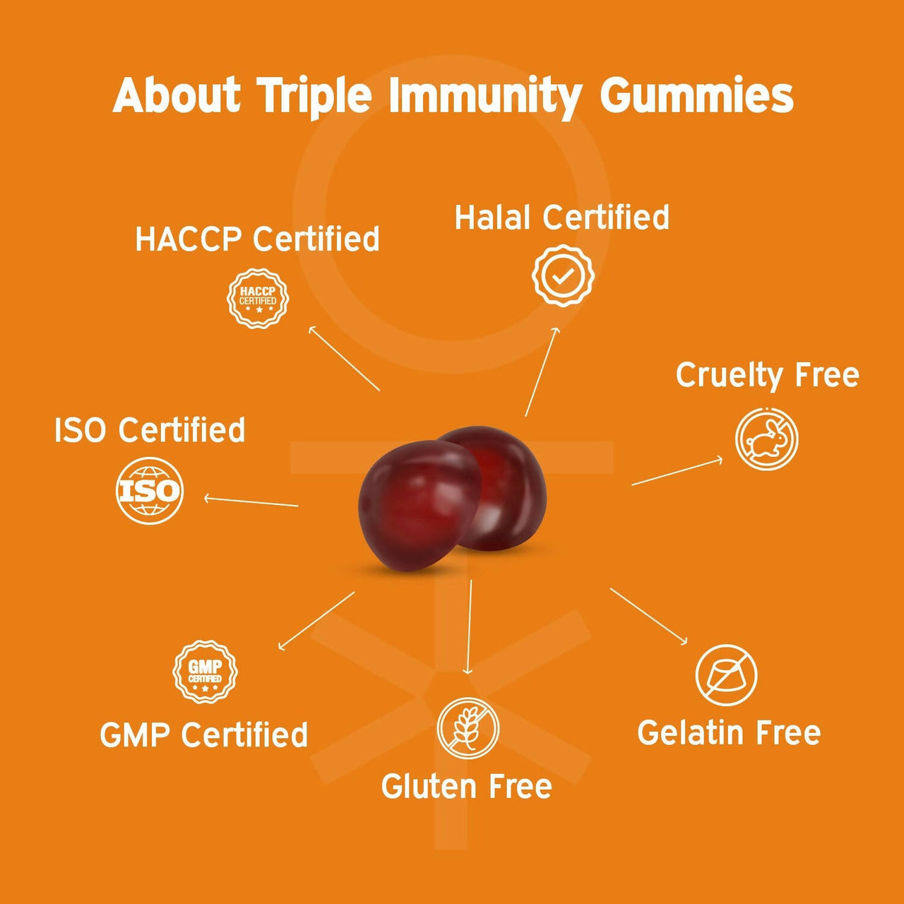 Nutriburst Triple Immunity Gummies With Vitamin C, Zinc & Amla