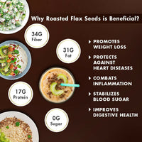 Thumbnail for Sorich Organics Roasted Flax Seeds