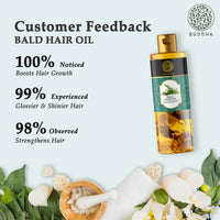 Thumbnail for Buddha Natural Anti Bald Hair Oil