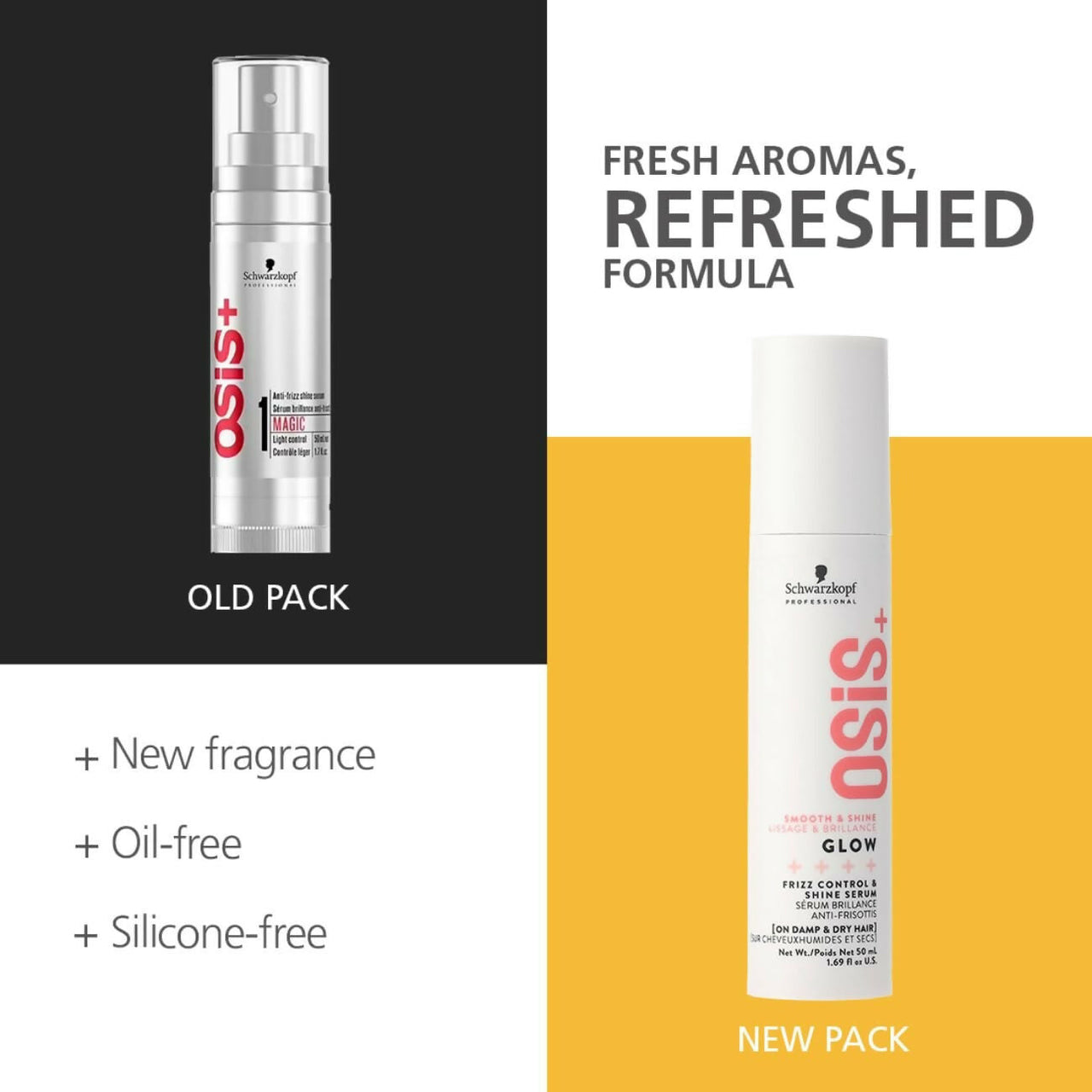 Schwarzkopf Professional OSiS+ Glow Anti