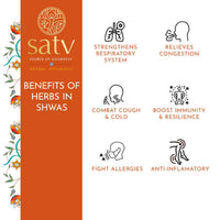 Thumbnail for Satv Shwas Herbal Milk Tea