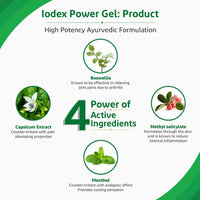 Thumbnail for Iodex Power Gel Tube