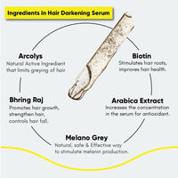 Thumbnail for Masofta Anti Grey Hair Darkening Serum