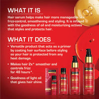 Thumbnail for TRESemme Keratin Smooth Anti