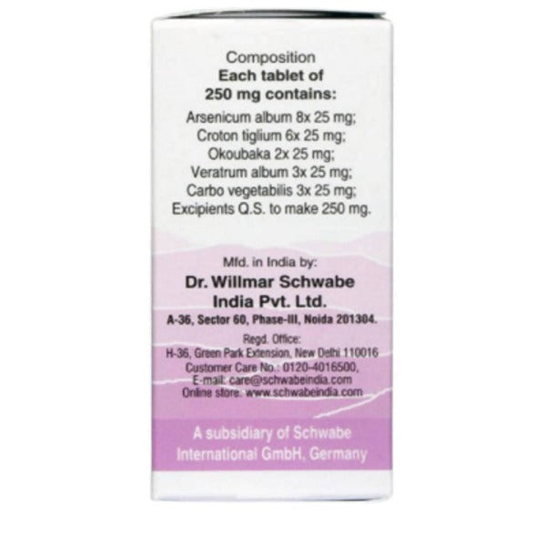 dr.-willmar-schwabe-india-alpha-dp-table