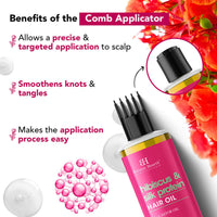 Thumbnail for Botanic Hearth Hibicus & Silk Protein Hair Oil