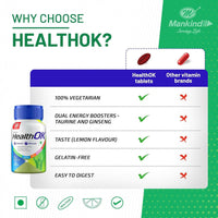 Thumbnail for Health OK Multivitamin Tablets For Daily Energy, Vitamin D, C & Overall Health