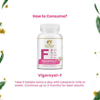 Thumbnail for Maharishi Ayurveda Vigoroyal