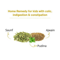 Thumbnail for Mother Sparsh Ayurvedic Gripe Water