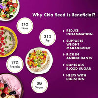 Thumbnail for Sorich Organics Raw Chia Seeds