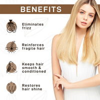 Thumbnail for Cadiveu Brasil Cacau Anti Frizz Shampoo & Conditioner Combo