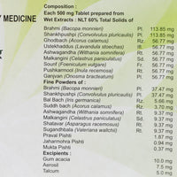 Thumbnail for Patanjali Divya Medha Vati Extra Power