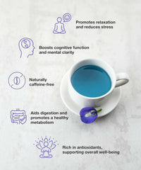 Thumbnail for LocoKerala Butterfly Blue Pea Flower Tea