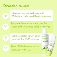 Thumbnail for Wishcare Triple Bond Shampoo & Hair Growth Serum Combo